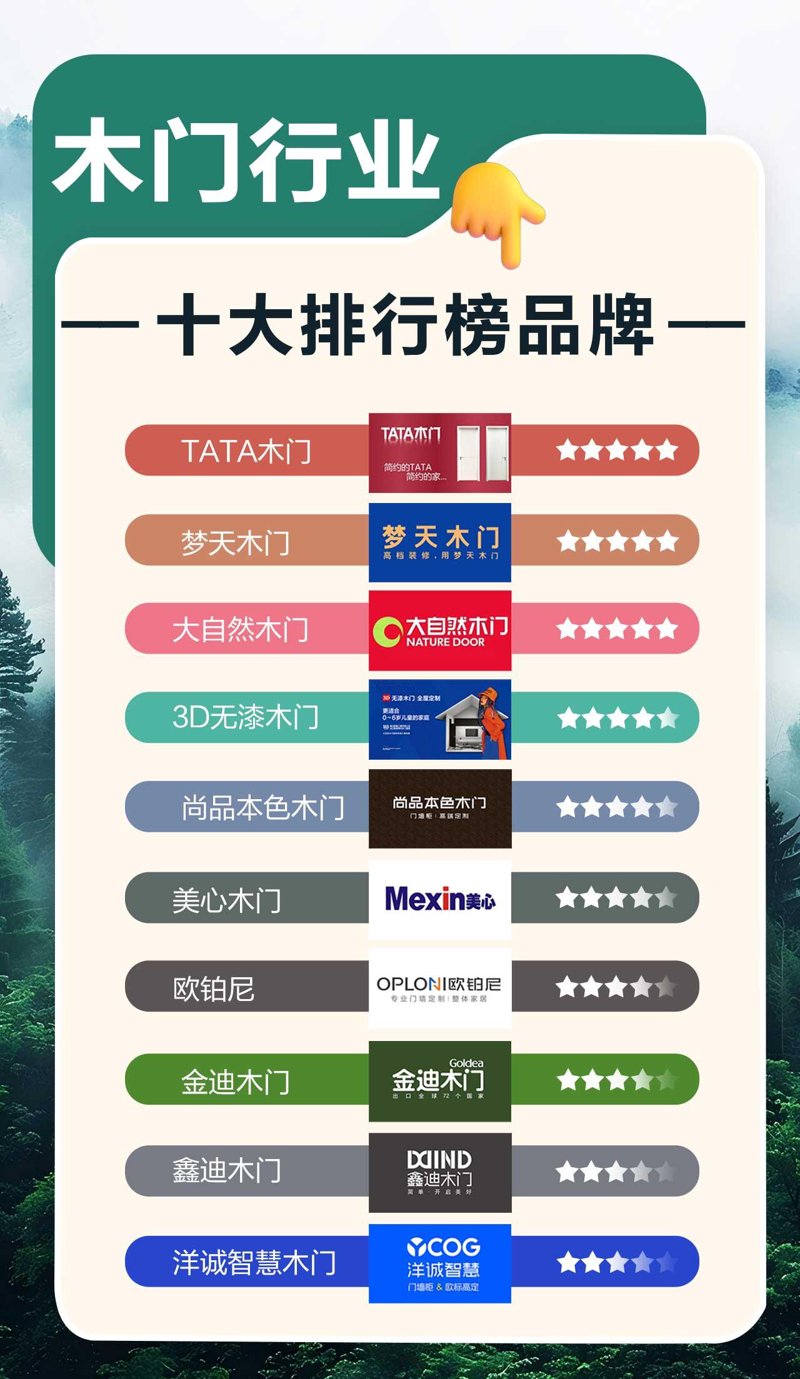 在户外装饰中，选择合适的材料至关重要。今天我们就来探讨一下防腐木与塑木之间的区别，并通过比较帮助你做出明智的选择。