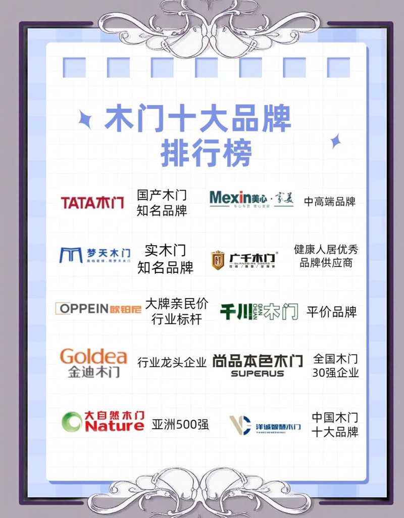 装修板材怎么选？颗粒板、多层板、生态板，谁才是你的菜？